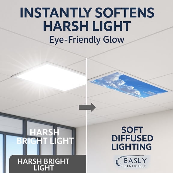 ASIASN-Magnetic Fluorescent Light Cover - 2x4 ft (2-Piece Set) for Fluorescent or Ceiling Lights, Teacher Essentials - Classroom, Home, Office Cubicle Decor, Reduces Glare, Headaches, and Eye Strain