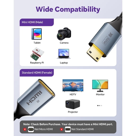 ASIASN-Mini HDMI to HDMI Cable Adapter 8K@60Hz/4K@120Hz (2 Pack), Gold-Plated 7 inch High-Speed HDMI Cord for Camera, Raspberry Pi, Tablet, Monitor, Projector