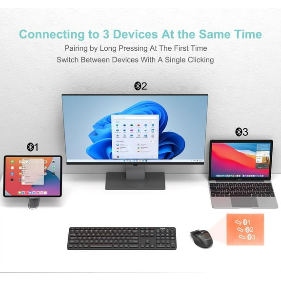 ASIASN-Multi-Device Wireless Bluetooth Mouse Ergonomic Silent Clicking Backward Forward for Desktop PC Laptop Mac iPad Build in Rechargeable Battery