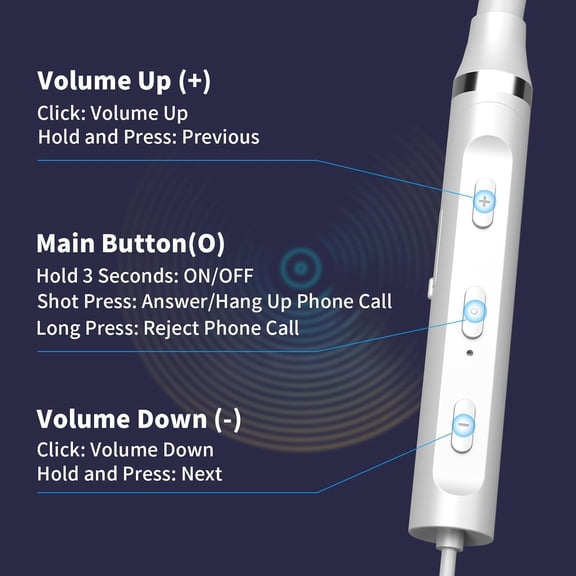 ASIASN-Neckband Bluetooth Wireless Earbuds for Pixel 10 9 Pro XL Fold 8 7 6, Sport Headphones HiFi Stereo Surround Back Ear Buds for Samsung S25 Ultra S24 S23 FE S22 A36 A25 iPhone 17 Air 16 15 14 Pr