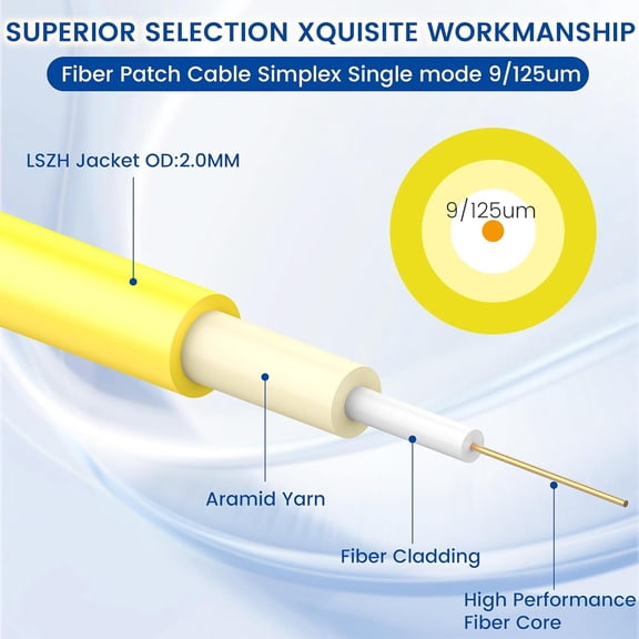 ASIASN-- OS2 LC to LC Fiber Patch Cable 2M-6Pack, 1G/10Gb 9/125um SIMPLEX SMF Single Mode Fiber Optic Patch Cord LSZH(Yellow) - 2M/7ft 6Pack