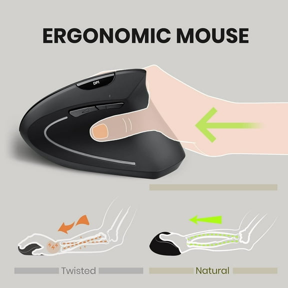 ASIASN-PERIMICE-713 Wireless Ergonomic Vertical Mouse - 800/1200/1600 DPI - Right Handed - Recommended with RSI User