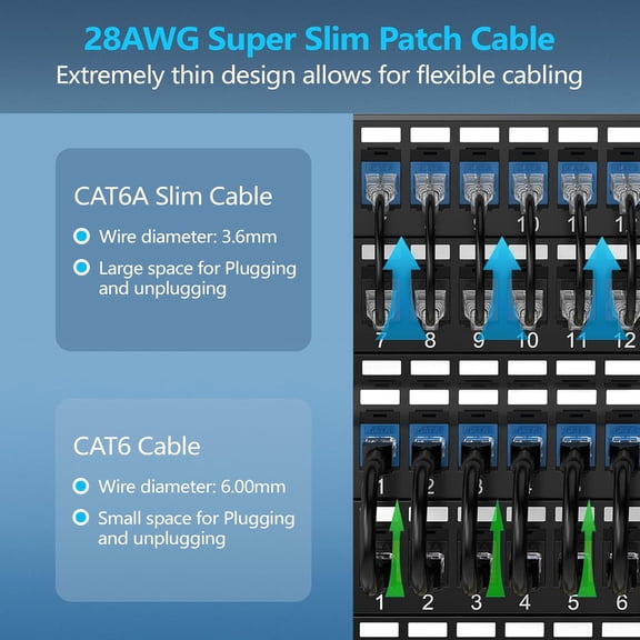 ASIASN-Patch Cables Cat6a 0.5ft (24 Pack) Slim, Cat6 Ethernet Patch Cable 10G Support, Snagless RJ45 Cat 6 Patch Cable for Patch Panel to Switch, Flexible Network Cable - 0.5 Feet Black