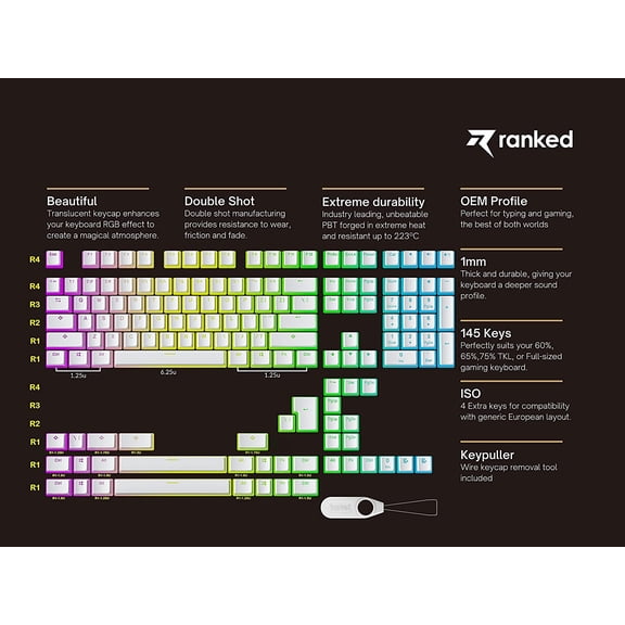 ASIASN-Pudding v2 PBT Keycaps | 145 Double Shot Translucent ANSI US & ISO Layout | OEM Profile for Full Size, TKL, 75%, 65% and 60% RGB Mechanical Gaming Keyboard (White)