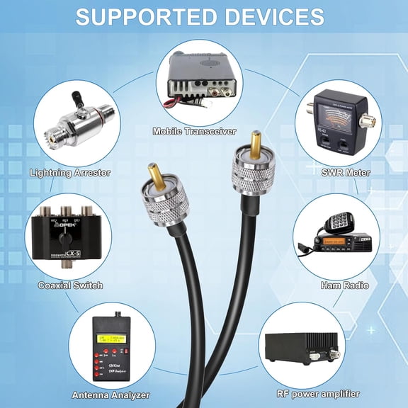 ASIASN-RG58 PL259 UHF CB Radio Cable, Low Loss SO239 UHF Male to PL259 Male Jumper Cable, PL-259 Extension Coax Cable 15M(49.2ft) for Two Way Radio, Wireless LAN Devices