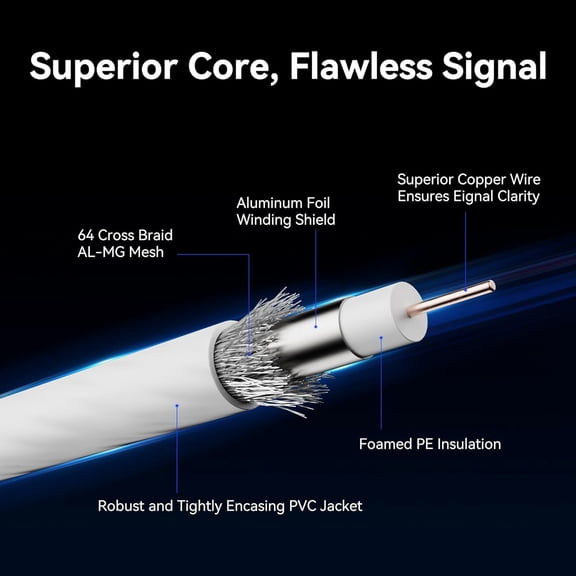 ASIASN-RG6 Coaxial Cable 50FTGold-Plated F-Type Coax Cable with Extender, Stable Signal for 4K Ultra HD TV Antenna/Internet/Satellite/Cable Modem-3ft/6ft/10ft/20ft/25ft/100ft White