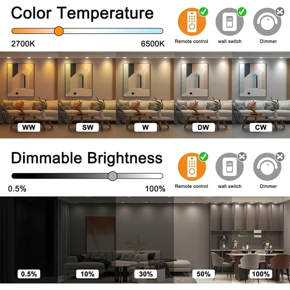 ASIASN-Recessed Lighting 4 Inch RGBCW Color Changing 12W LED Downlights with Junction Box,1080Lumens Canless LED Recessed Ceiling Lights Dimmable by Remote Control, Dual Memory,Timer,Delayed Off, ETL