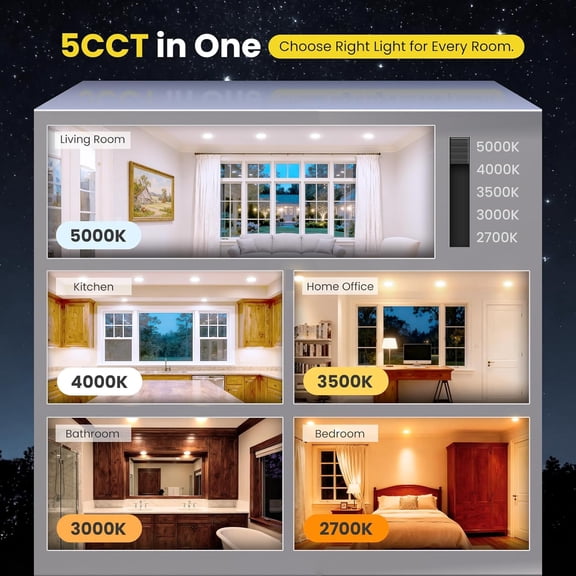 ASIASN-Recessed Lighting 6 Inch 1Pack, 5CCT 2700K-5000K Anti-Glare LED Can Lights, 12W 1080LM High Brightness Dimmable Recessed Lights, Easy-to-Install Wafer Light with Junction Box, ETL & FCC & IC