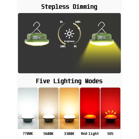 ASIASN-Rechargeable Camping Lights, 800LM, Hanging Tent Lights with Magnet,5 Lighting Mode LED Camping Lantern, 4500mAh, IP54 Waterproof Portable Red Flashlight for Hurricane, Outdoor, Fishing