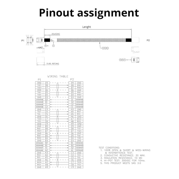 ASIASN-SFF-8643 to SFF-8643 12G Internal Mini SAS HD Cable, with Sideband, for NVMe Backplane/RAID Card, Hot-Swap & SATA Compatibility, 100-Ohm, 0.5-m(1.6ft), 2 Pack