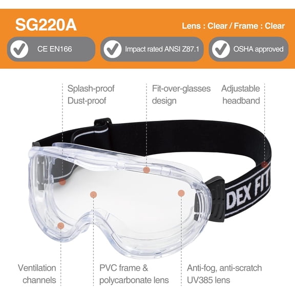 ASIASN-Safety Protective Goggles SG220; 3X Anti Fog & Scratch, Z87 Eye Protection, Adjustable for Lab and Chemistry Work