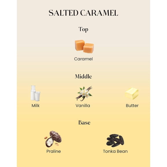 ASIASN-Salted Caramel Scented Candle - 10.6oz Organic Natural Soy Wax Non Toxic 60-Hour Slow Burning Highly Scented Candle for Home Fragrance, Holiday & Thanksgiving