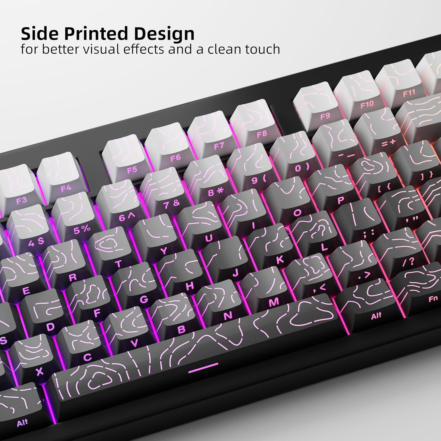 ASIASN-Shine Through PBT Keycaps - Black Double Shot Side Printed ...