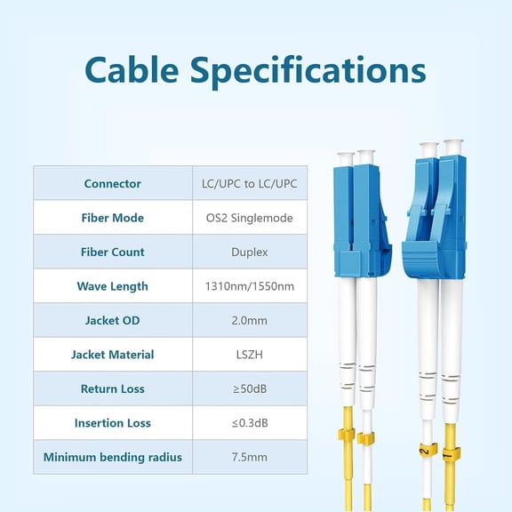 ASIASN-Single Mode Fiber Lc to Lc 2m (6.56 ft) 5 Pack, OS2 Single Mode Fiber Patch Cable Duplex, Singlemode Fiber Optic Cable Lc to Lc, LSZH SM Jumper Cord, Yellow SMF 2 Meter