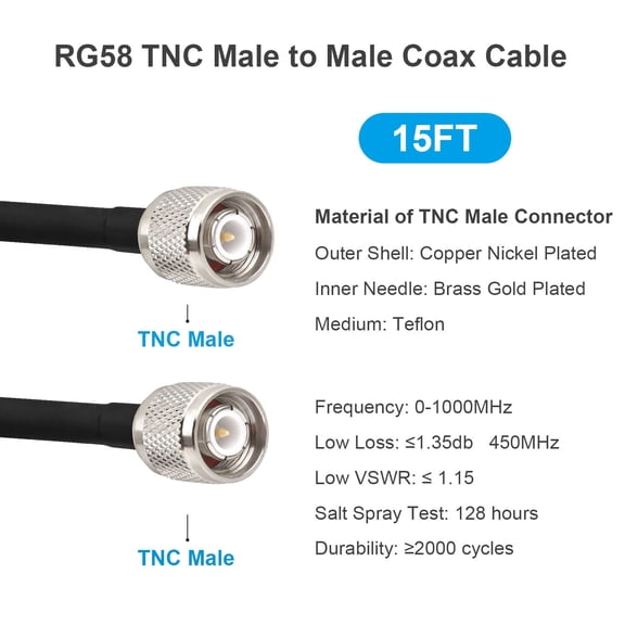ASIASN-TNC Male to TNC Male Coax Cable 15FT, 50 Ohm RG58 Coaxial Cable with TNC Connectors for GPS Navigation Antenna,RTK Surveying Antenna,Wireless mic System