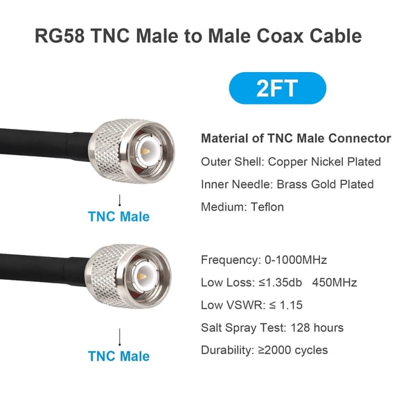 ASIASN-TNC Male to TNC Male Coax Cable 3FT, 2PCS 50 Ohm RG58 Coaxial Cable with TNC Connectors for GPS Navigation Antenna,RTK Surveying Antenna,Wireless mic System