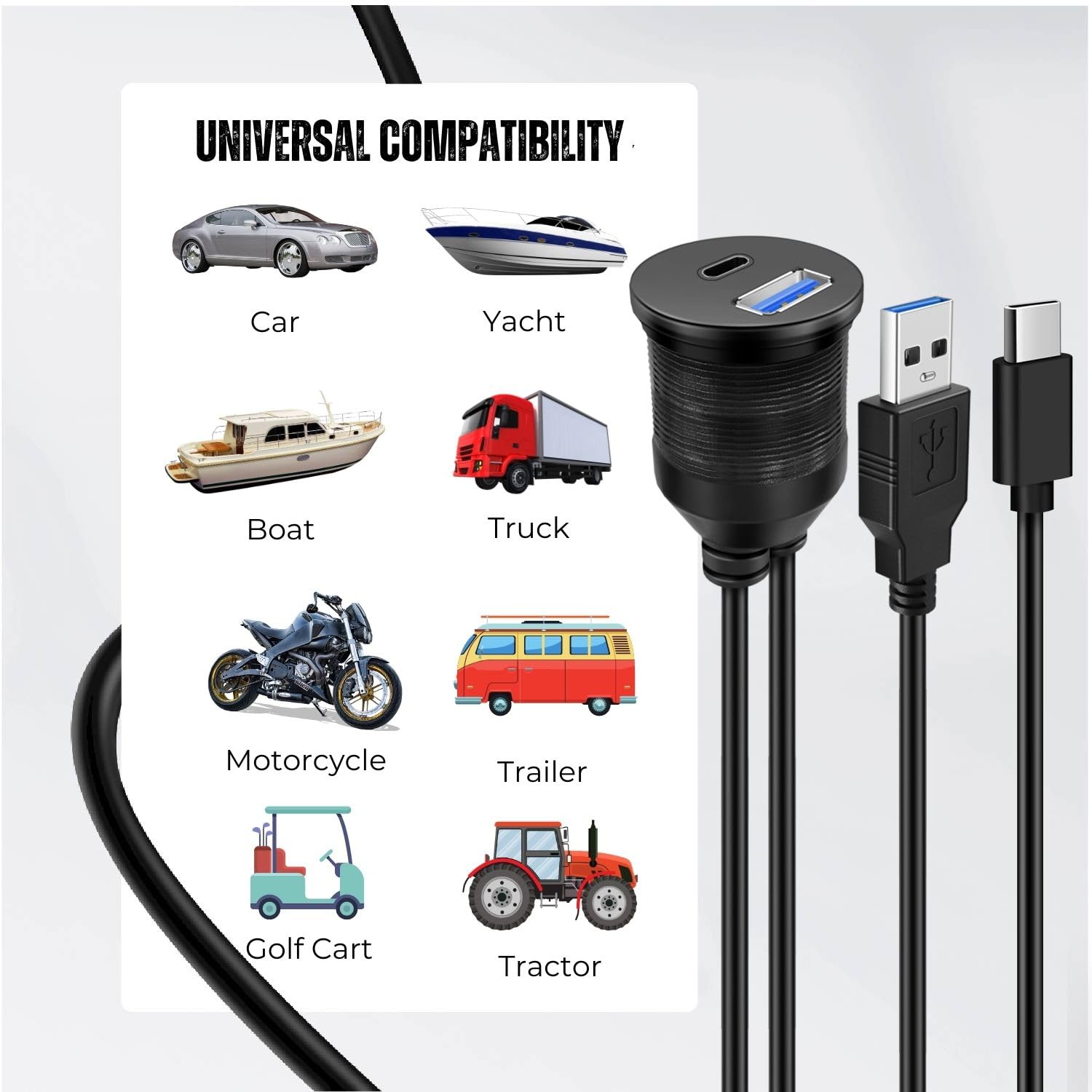 ASIASN-TNP USB C + USB 3.0 Flush Mount Cable, Dual USB Extension Cable ...