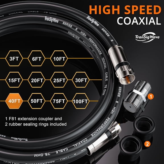 ASIASN-TranSigWave 40FT RG6 Coaxial Cable Set - High-Speed Internet, Broadband and Digital TV Aerial, Satellite Sky Cable Extension- Weather-Sealed Double Rubber O-Ring and Compression Connectors Bla