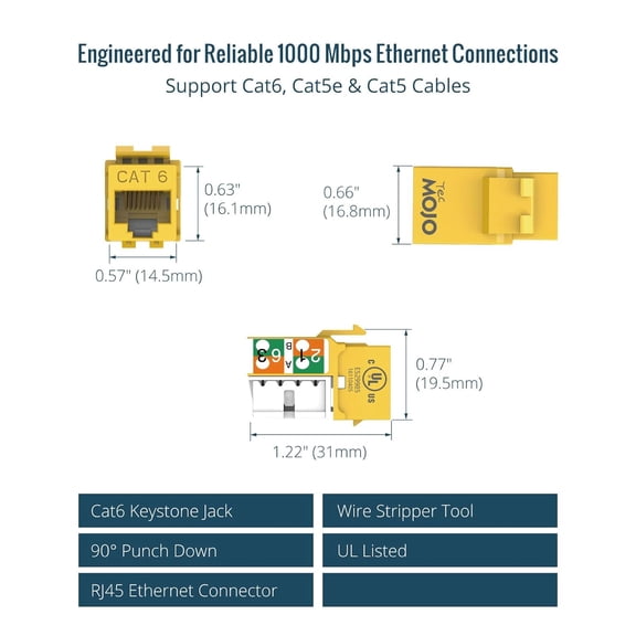 ASIASN-UL Listed 1000 Mbps Cat6 Keystone Jack Insert 25 -Pack, 90 Degree Punch Down RJ45 Keystone Jack Adapter Slim Profile for Patch Panel & Wall Plate, Yellow