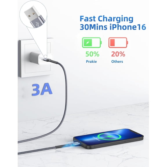 ASIASN-USB C Cable 10FT, 2Pack Long USB A to USB C Charger Cables, iPhone USBC Cable 3A Fast Charging Upgraded Extra Durable Braided USBC Cord Compatible with iPhone 17 16 15 Pro Max/Samsung Galaxy S