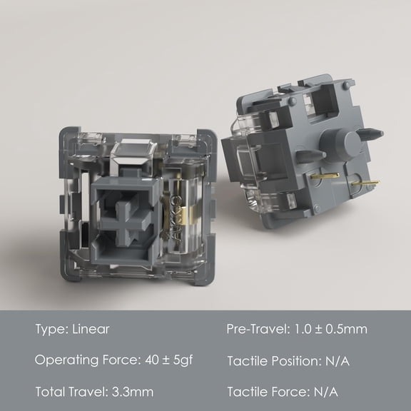 ASIASN-V3 Silver Pro Keyboard Switch with Dustproof Stem for Mechanical Gaming Keyboard, 5-Pin Linear Pre-Lubed Switches (45pcs)