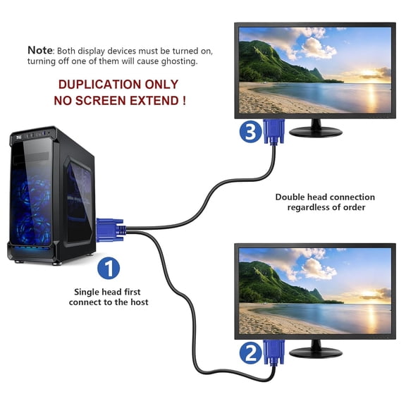 ASIASN-VGA Splitter Cable (No Screen Extension) 1 Male to 2 Male Dual Monitor Y Adapter 1080P Full HD for projectors, HDTVs, Monitors (5 Feet) - Only for Screen Duplication - Work for Identical Monit