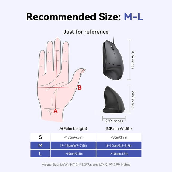 ASIASN-Wired Mouse, 6400 DPI Ergonomic Mouse 6 Buttons Silent Mice 4 Adjustable DPI Vertical Mouse Compatible with Windows/Chrome/Laptop/Computer