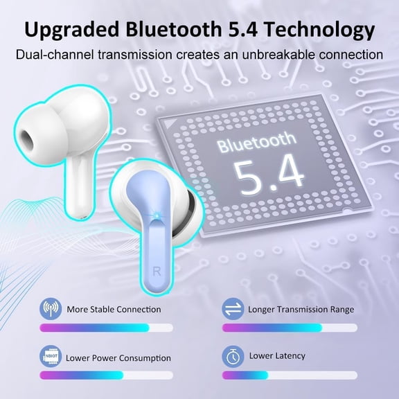 ASIASN-Wireless Earbuds, Bluetooth 5.4 Headphones 2025 NEW Ear Buds 40H Bass Stereo in-Ear Earphones ENC Noise Cancelling Earbuds with 4 HD Mic, USB-C LED Display IP7 Waterproof Sport Headset for And