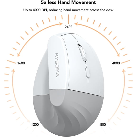 ASIASN-Wireless Ergonomic Mouse, Vertical Mouse, Bluetooth Ergo Mouse, Quiet Click, 5 Level Adjustable DPI(800/1200/2400/2400/4000), Rechargeable 2.4G Mice Computer, PC, Mac, Laptop, White