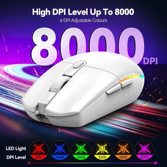 ASIASN-Wireless Gaming Mouse - 8000 DPI, RGB Backlit, 6 Programmable Buttons, 100Hrs Battery Life, Dual Mode [2.4G & USB-C] for Laptop,PC,Mac - White