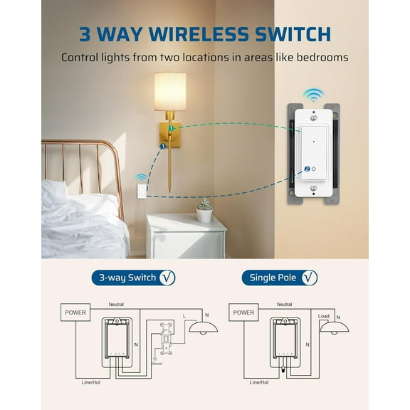 ASIASN-Wireless Light Switch and Receiver Kit, No in-Wall Wiring Required, Remote Control Switch Lighting Fixture for Ceiling Lights, Fans, Lamps,100 Ft RF Range, Programmable