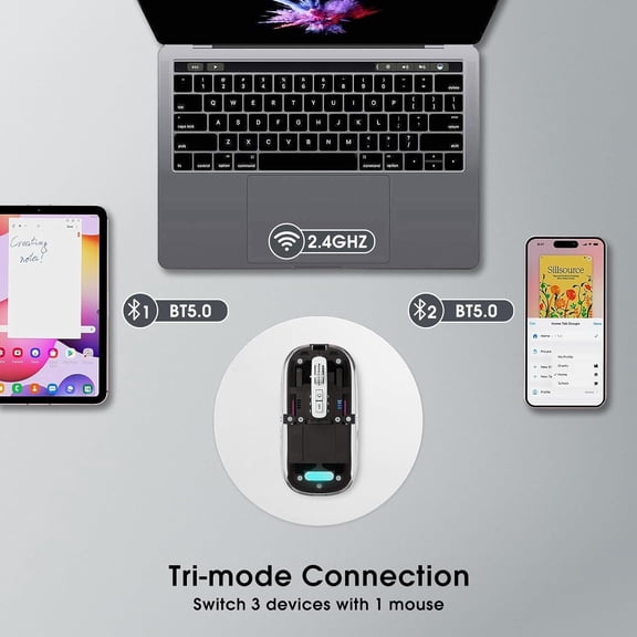 ASIASN-Wireless Transparent Mouse for Computer,Bluetooth Mouse Rechargeale,Power Display,DPI,Shortcut,Tri-mode Bluetooth5.1(BT1+BT2) + 2.4GHz 2in1 Receiver(USB+USB-C)-Compatible with TypeC&USB Port D