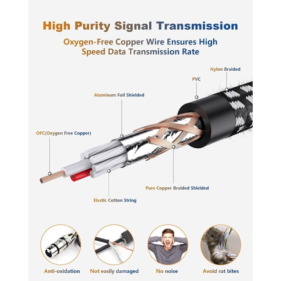 ASIASN-XLR Cables 25ft 2 Pack Fully Balanced Nylon Braided XLR Mic Cord Male to Female Microphone Cable 3 pin Oxygen-Free Copper (OFC) for Studio Recording Live Production 25 Feet