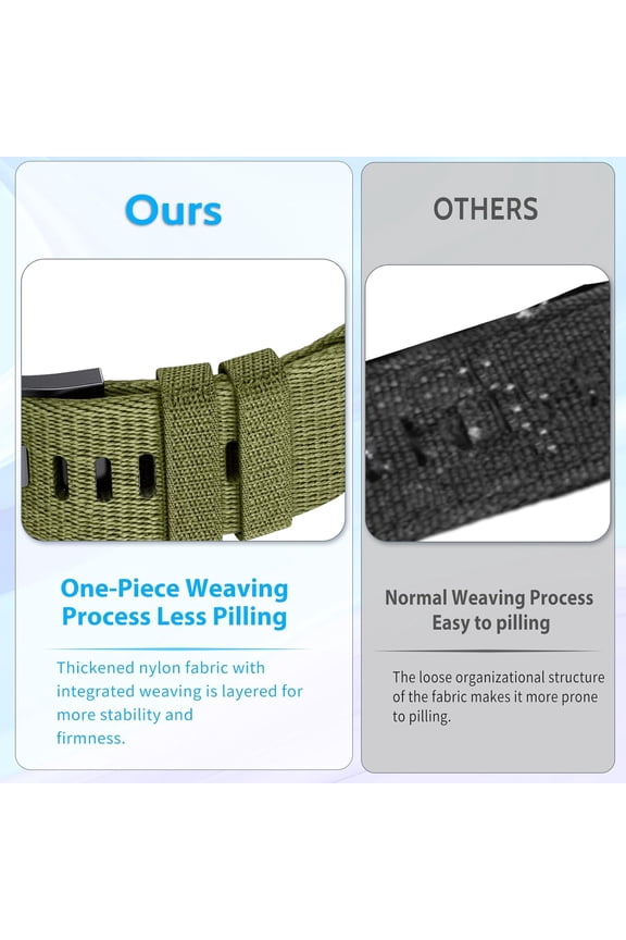 -for Fenix 7 Band/Fenix 6 Band 22MM Nylon Watch Band for Fenix 7 Pro/Fenix 6 Pro/Fenix 5