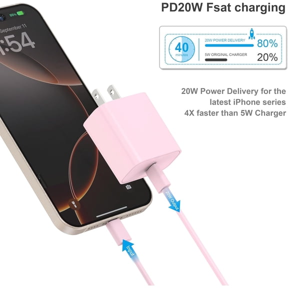 ASIASN-for i.Phone 14 13 Charger Fast Charging,20W USB C Charger Block with 6FT Cord Wall Chargers Compatible for i Phone 14/14 Plus/14 Pro/14 (20W Lightning Charger-Pink-10FT)