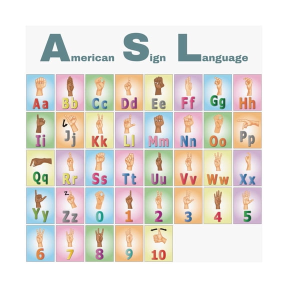 ASL Alphabet Numbers Wall Art Print, Unframed Paper Poster 11x14in