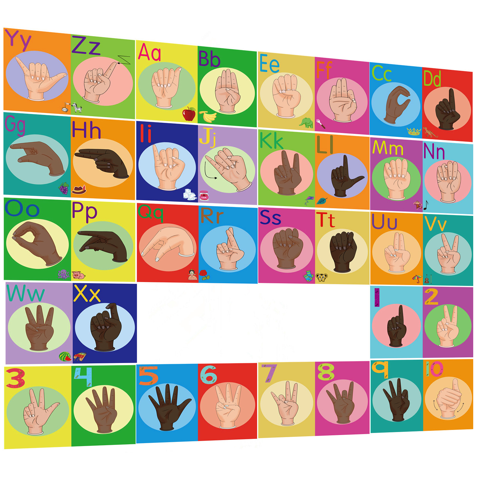 ASL Alphabet Poster for Kids, 36 American Sign Language Wall Art Chart ...