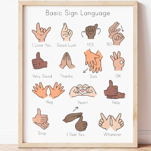 ASL Basic Sign Language Educational American Homeschool Classroom Kindergarten Pre K Poster , Poster Print Only