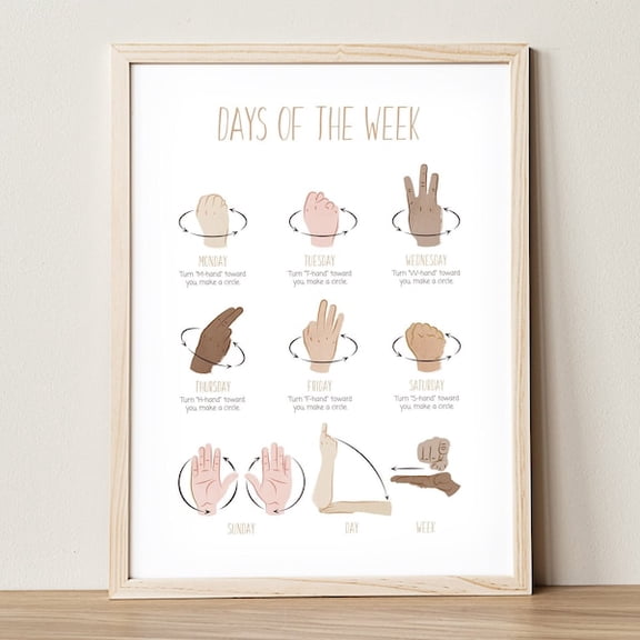 ASL Days of the Week Poster: American Sign Language, Deaf Education (), Unframed Paper Poster 11x14in