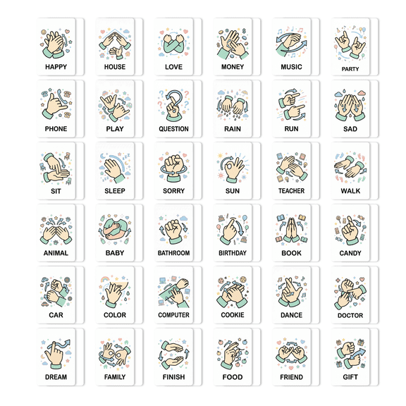 ASL Flashcards, 36 Pcs American Sign Language Learning Cards for Beginners, Educational Sign Language Communication Tool for Classroom, Home Schooling and Speech Therapy,B