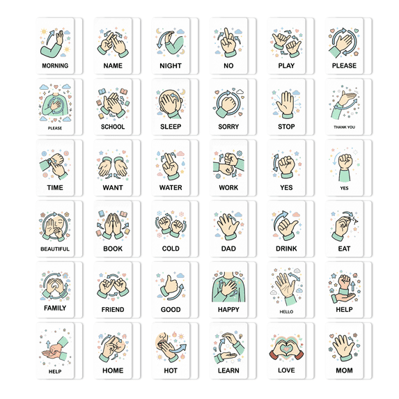 ASL Flashcards, 36 Pcs American Sign Language Learning Cards for Beginners, Educational Sign Language Communication Tool for Classroom, Home Schooling and Speech Therapy,A