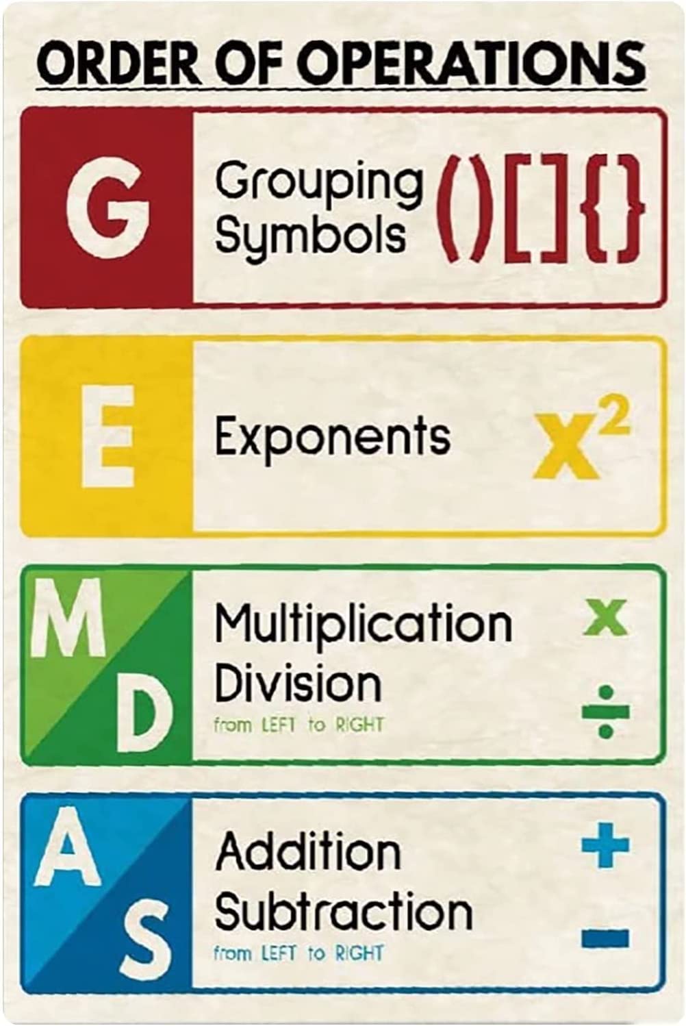ASPORIC Math Algorithms Chart Knowledge Metal Signs Order Of Operations ...