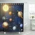 thumbnail image 1 of ATABIE Astrology of The Planets Our Solar System Text Name Shower Curtain 60x72 inch, 1 of 1