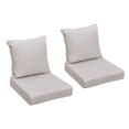 thumbnail image 1 of ATR ART to REAL 2PCS Outdoor Chair Cushion Set,Patio Furniture Replacement Cushions,24" x 24",Waterproof & Fade Resistant,Khaki, 1 of 9
