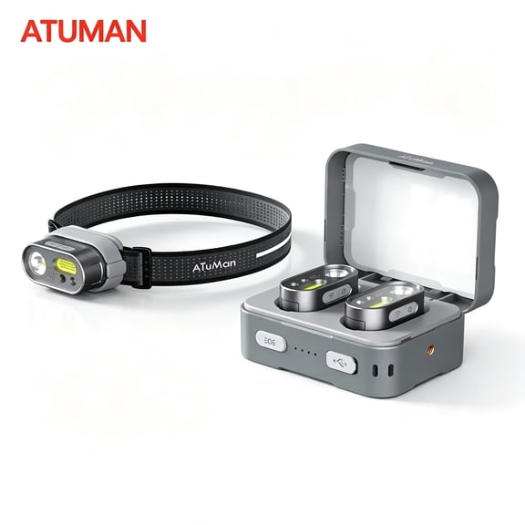 ATuMan DUKA MH1 USB Rechargeable COB LED Headlamp with Motion Sensor, Multifunctional Portable Head Torch