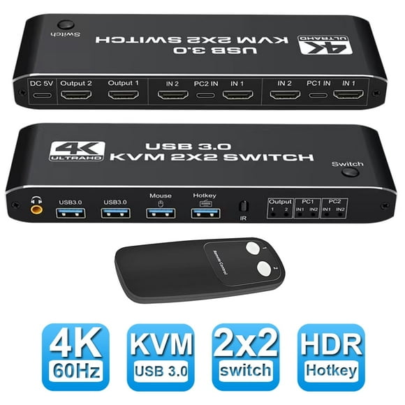 Premium KVM Switches - Enhance Your Business Operations