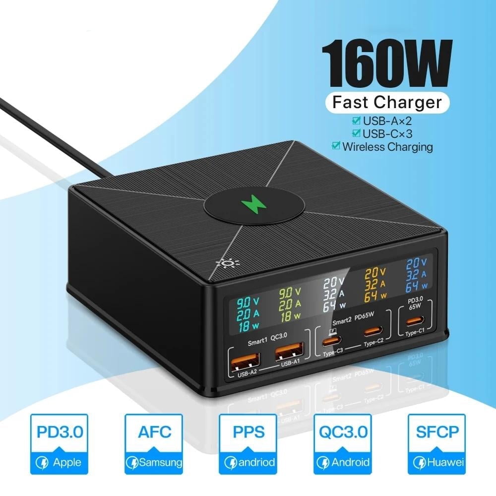 AUBEAMTO GaN Charging Station, 160W 5-Port USB C with 65W PD, QC3.0, Wireless Charger, LCD Display for MacBook, Laptop, iPad, iPhone, Samsung