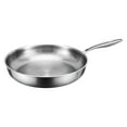 thumbnail image 1 of AUHomi Titanium Hammered Pan Pro, Pure Titanium Skillet, Non Stick Scratch-Resistant Ultra-Durable Cookware for Fast Even Heating Healthy Cooking, Compatible with All Cooktops (Excluding Lid, M), 1 of 8
