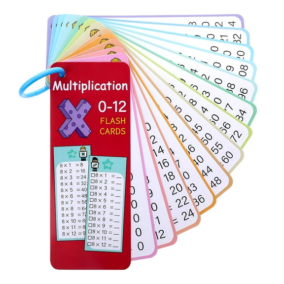 AUQ 14-Pack Multiplication Flash Cards 0-12, Double Sided Math