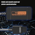 thumbnail image 1 of AURORA TRADE Video Adapter No Transmission Loss High Clarity Vision Plug And Play No Delay Stable Signal Data Transfer Portable Support compatible 720P Video Adapter for for N64 for SNES, 1 of 8